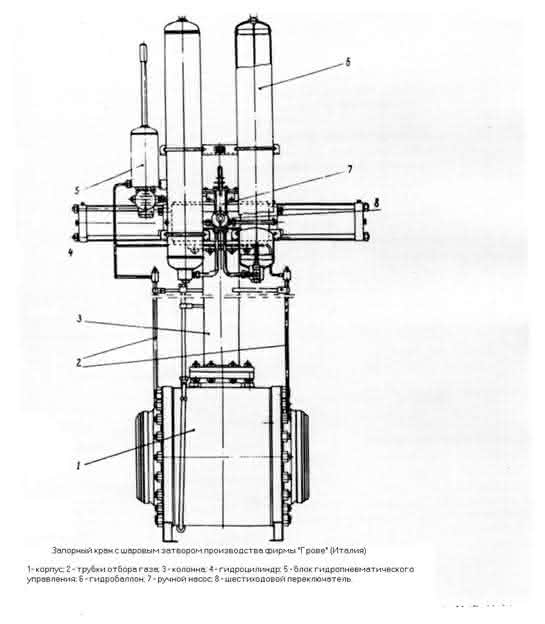 Конструкция кранов типа В-5